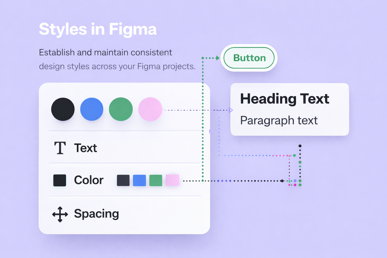 Figma Styles